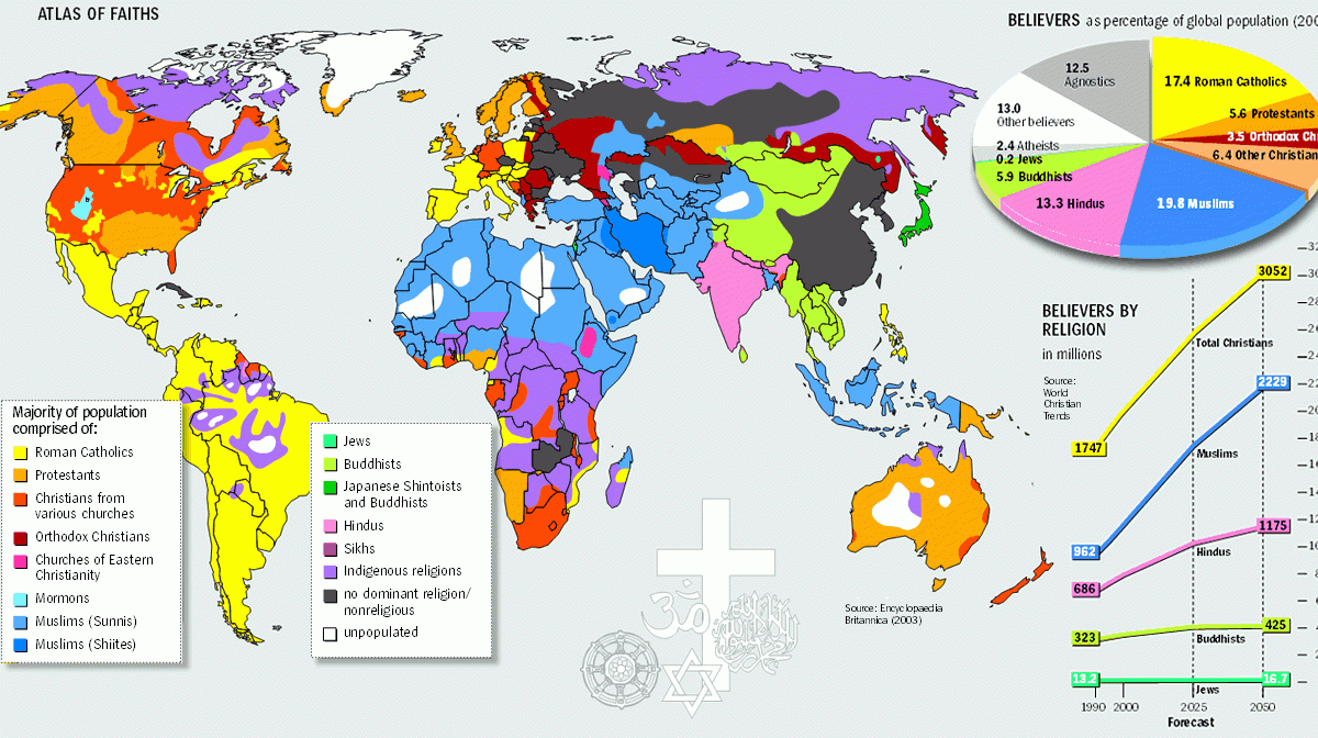religions du monde